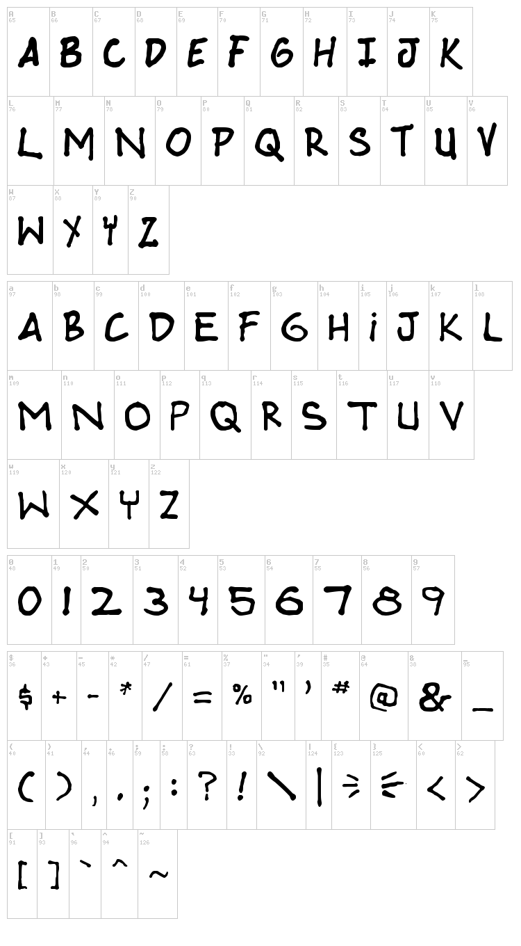 Webcomic Whore font map